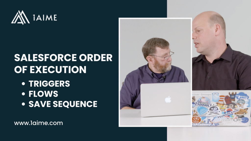 Salesforce Order of Execution